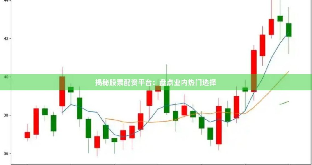 揭秘股票配资平台：盘点业内热门选择